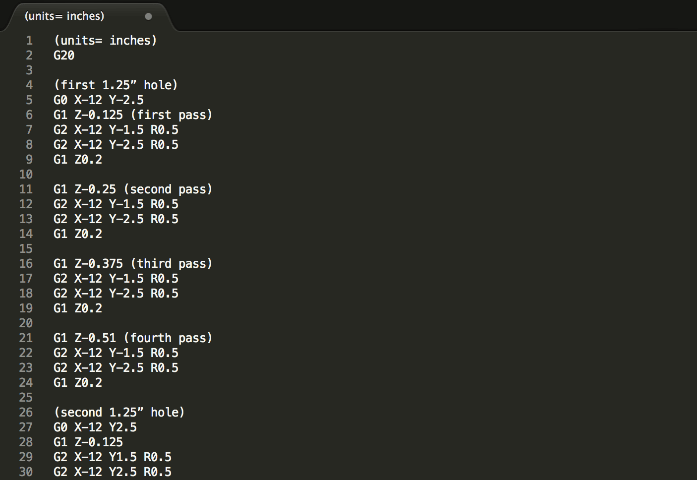 CNC G-code programs