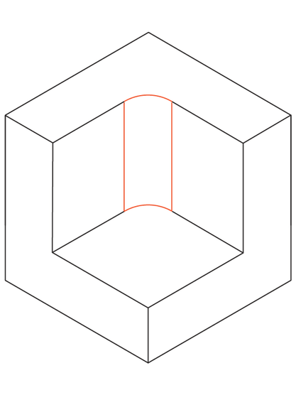 Inner Edges